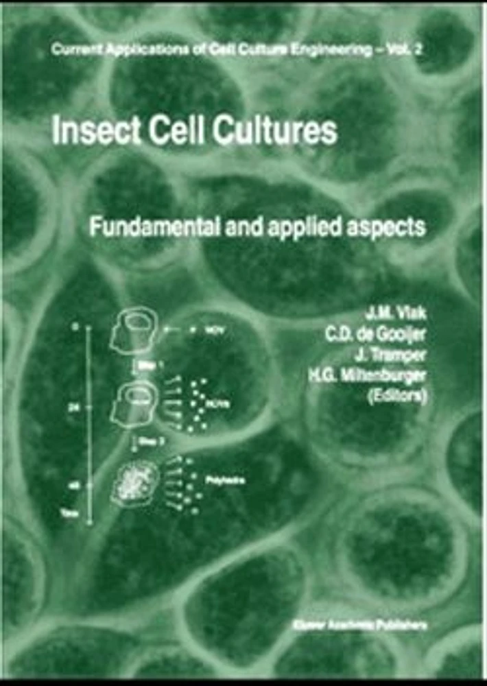 Insect Cell Cultures:  Fundamental and Applied Aspects