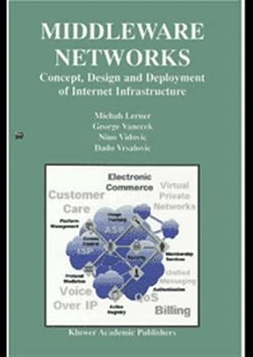 Middleware Networks: Concept, Design and Deployment of Internet Infrastructure