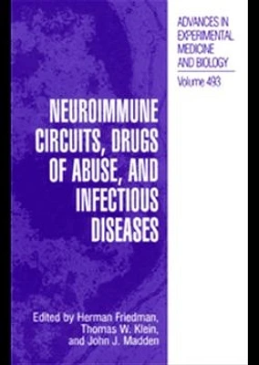 Neuroimmune Circuits, Drugs of Abuse, and Infectious Diseases