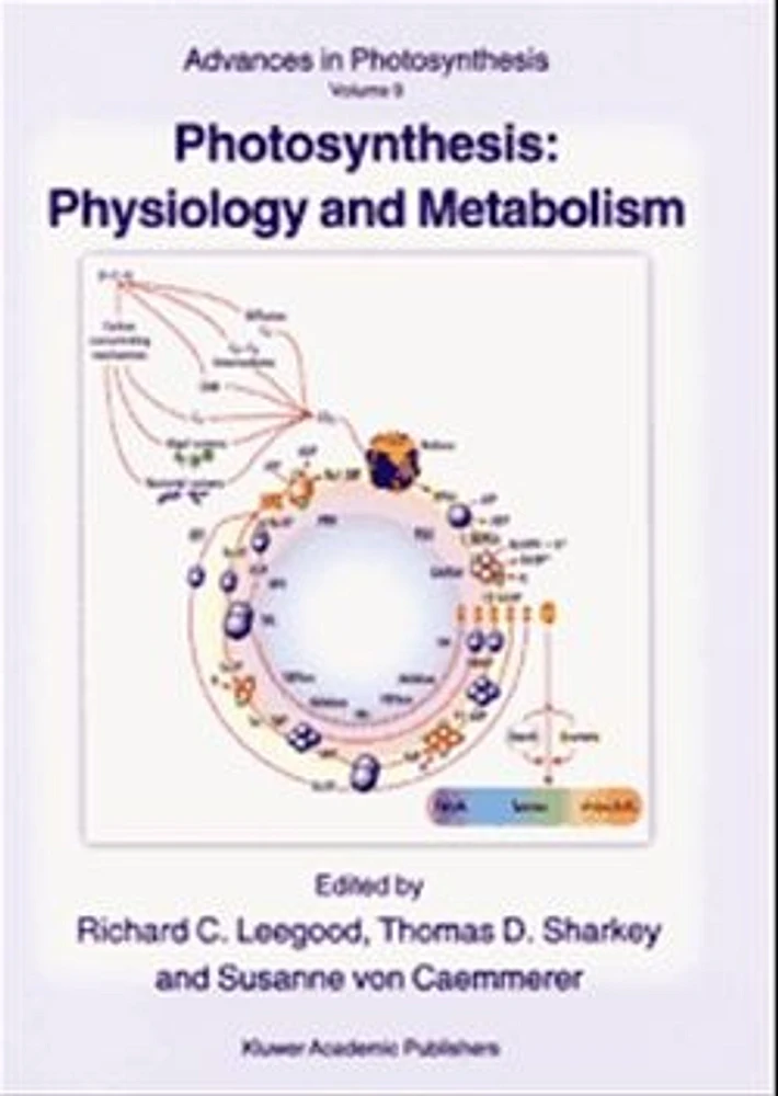 Photosynthesis: Physiology and Metabolism