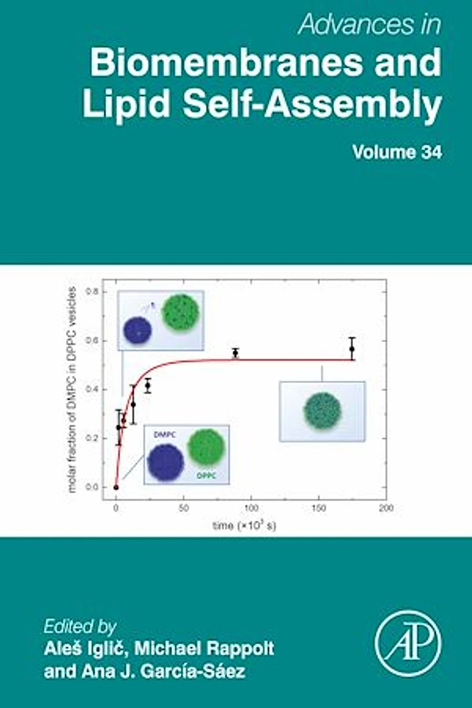 Advances in Biomembranes and Lipid Self-Assembly