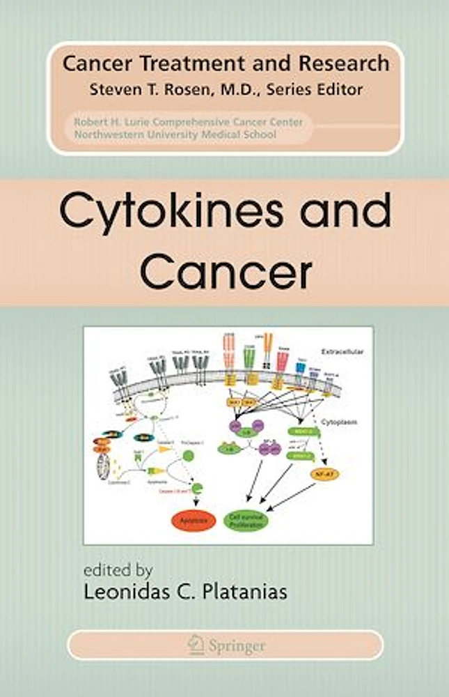 Cytokines and Cancer