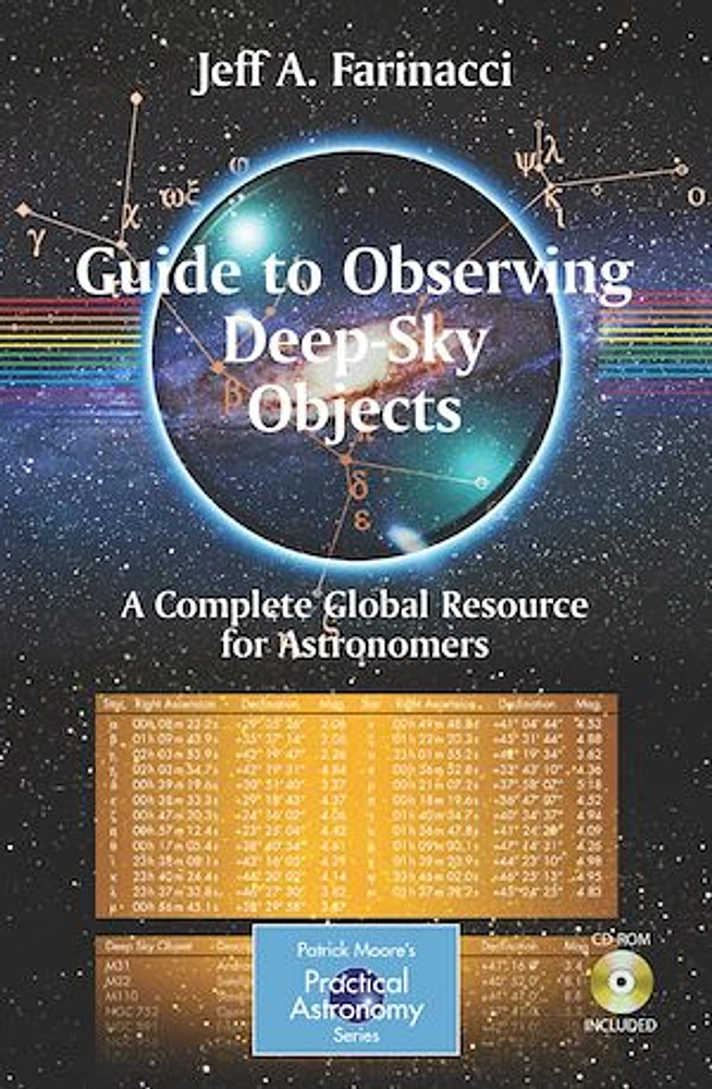 Guide to Observing Deep-Sky Objects