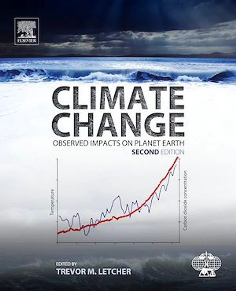 Climate Change