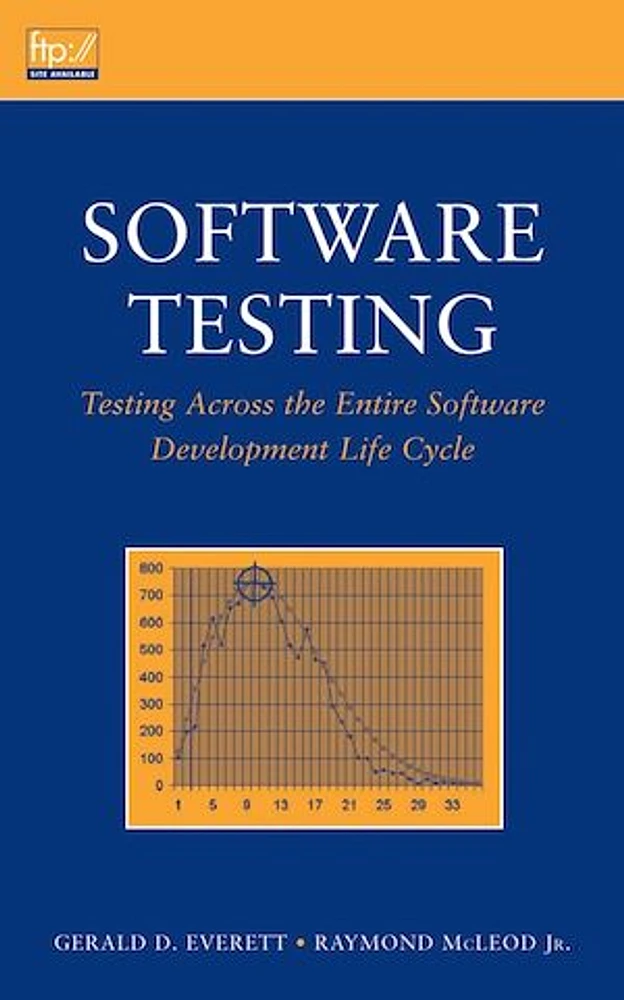 Software Testing