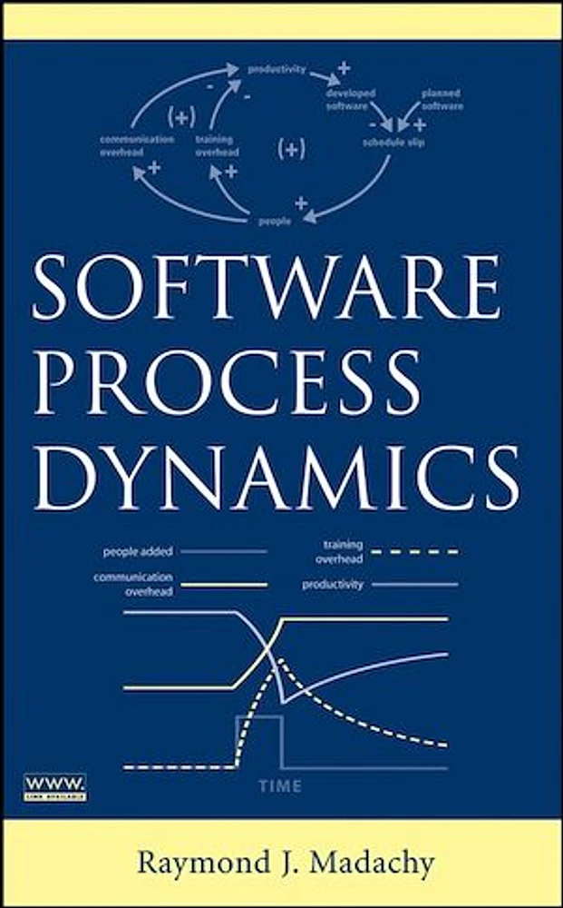 Software Process Dynamics