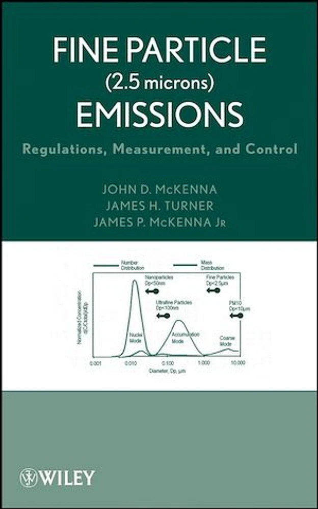 Fine Particle (2.5 microns) Emissions