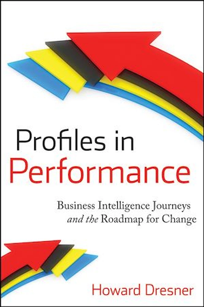 Profiles in Performance