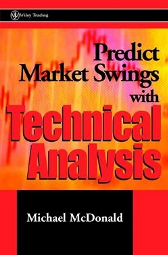 Predict Market Swings With Technical Analysis 