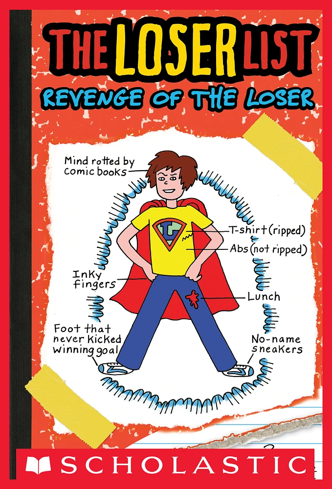 The Loser List #2: Revenge of the Loser