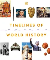 Timelines of World History