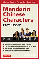 Mandarin Chinese Characters Fast Finder