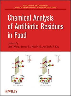 Chemical Analysis of Antibiotic Residues in Food