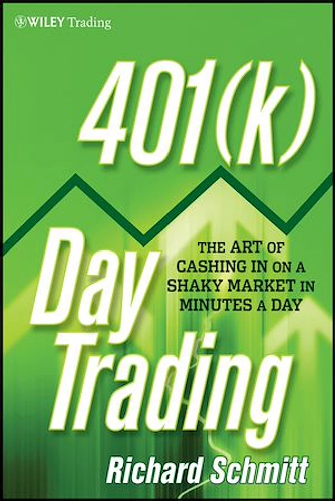 401(k) Day Trading