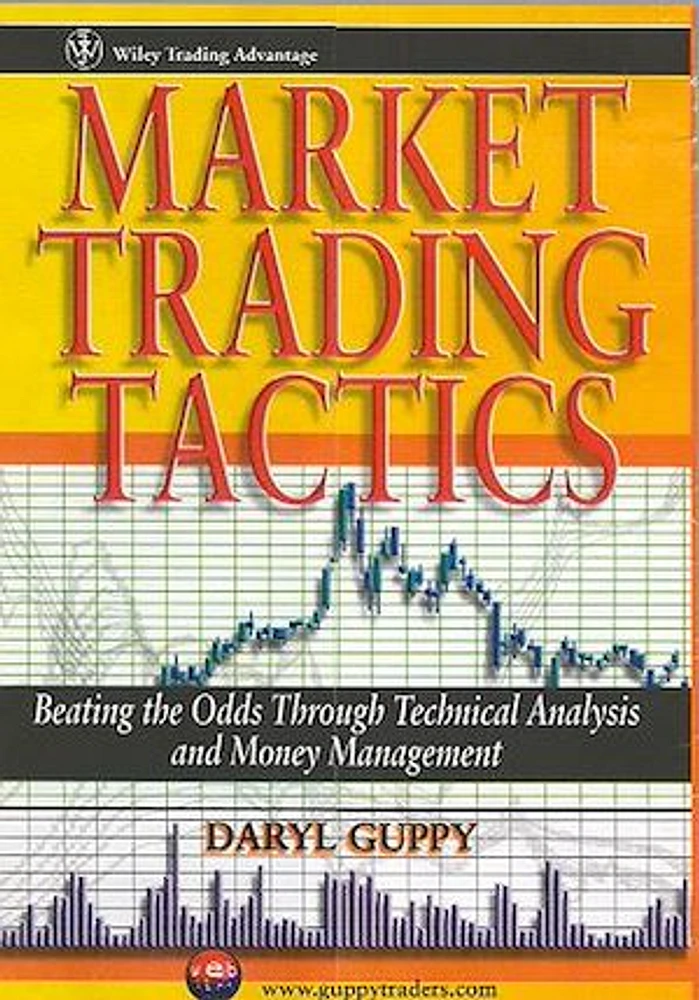 Market Trading Tactics