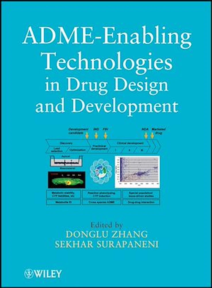 ADME-Enabling Technologies in Drug Design and Development