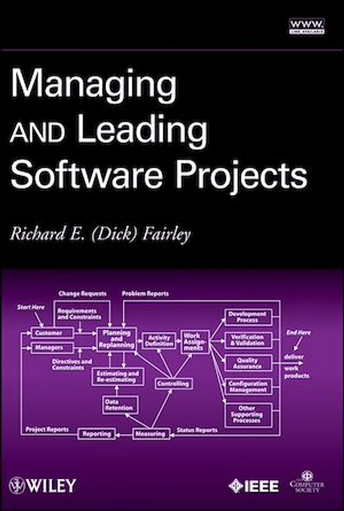 Managing and Leading Software Projects