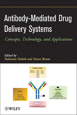 Antibody-Mediated Drug Delivery Systems