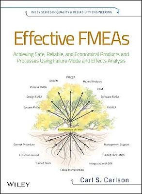 Effective FMEAs