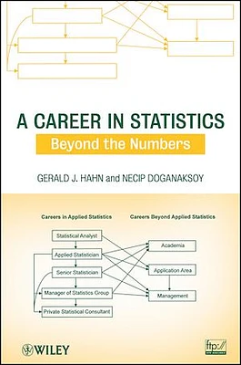 A Career in Statistics