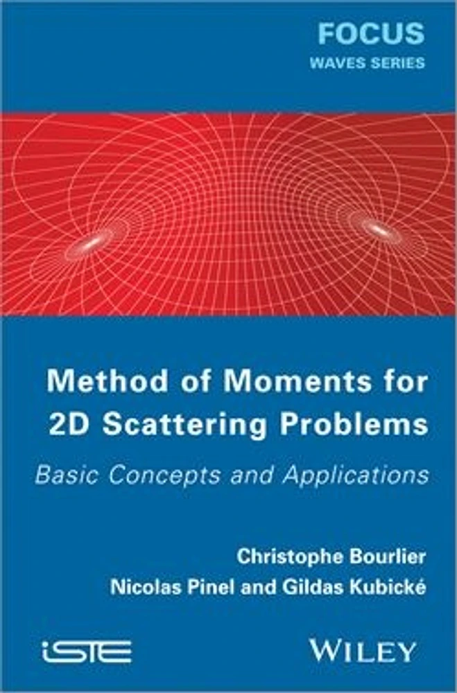 Method of Moments for 2D Scattering Problems