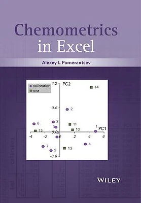 Chemometrics in Excel