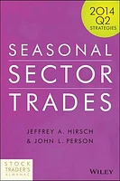 Seasonal Sector Trades