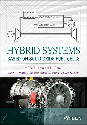 Hybrid Systems Based on Solid Oxide Fuel Cells