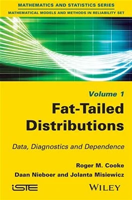 Fat-Tailed Distributions