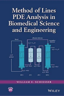 Method of Lines PDE Analysis in Biomedical Science and Engineering