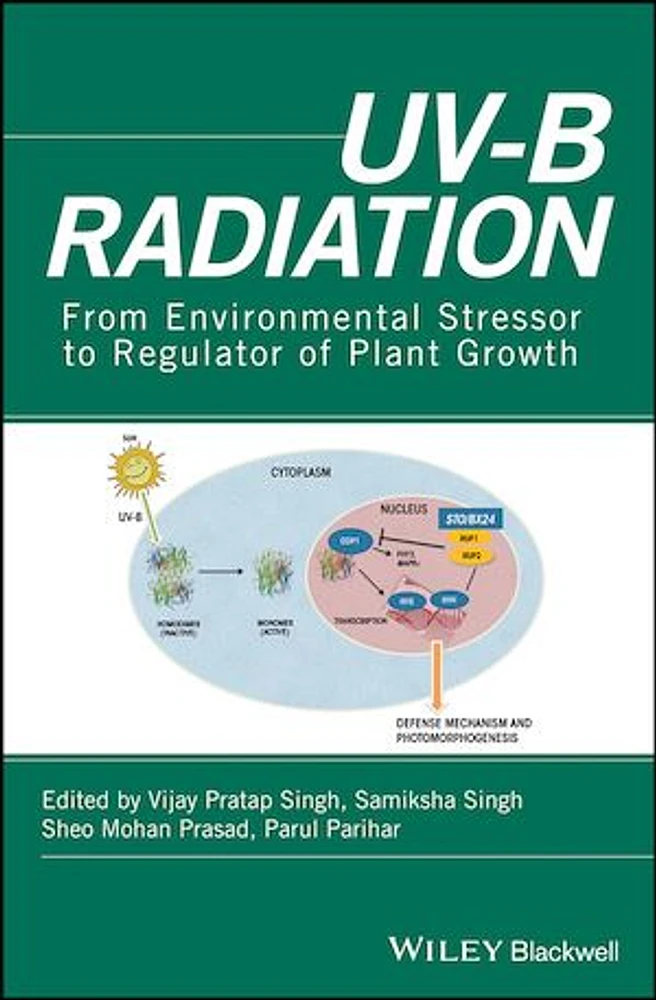 UV-B Radiation