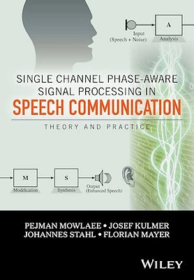 Single Channel Phase-Aware Signal Processing in Speech Communication