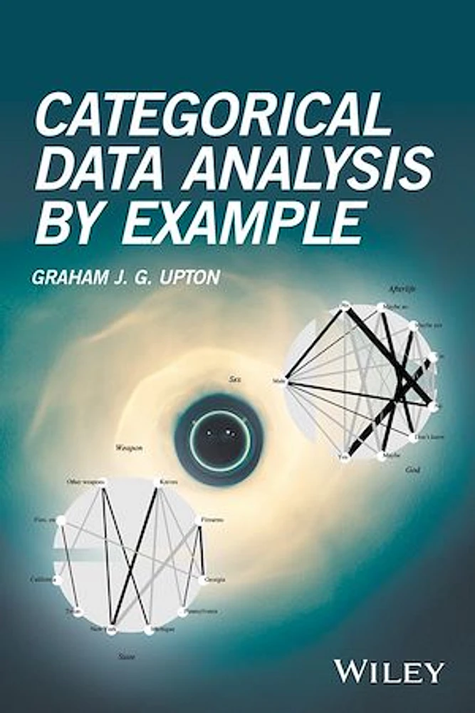 Categorical Data Analysis by Example