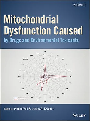 Mitochondrial Dysfunction Caused by Drugs and Environmental Toxicants