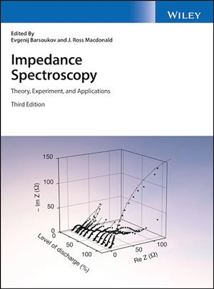 Impedance Spectroscopy