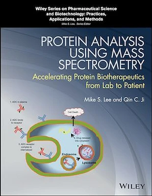 Protein Analysis using Mass Spectrometry