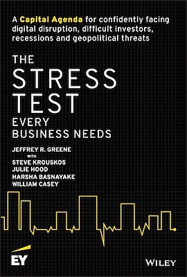 The Stress Test Every Business Needs