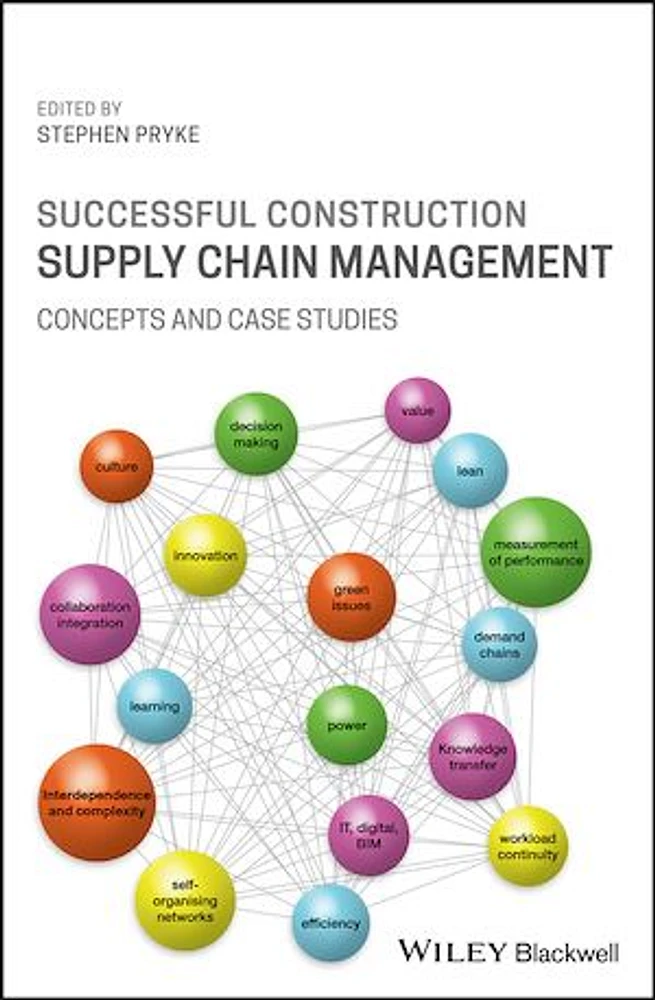 Successful Construction Supply Chain Management