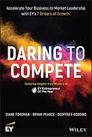 Daring to Compete