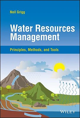 Water Resources Management