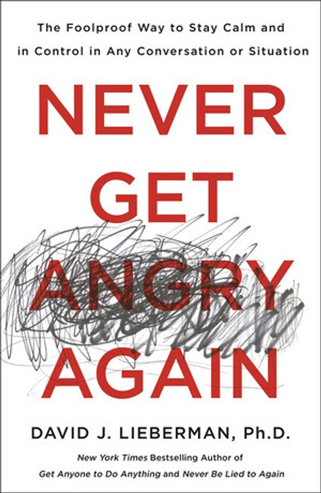 Never Get Angry Again