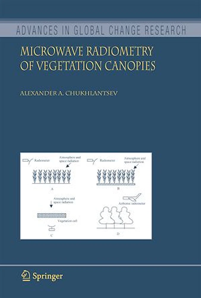 Microwave radiometry of vegetation canopies