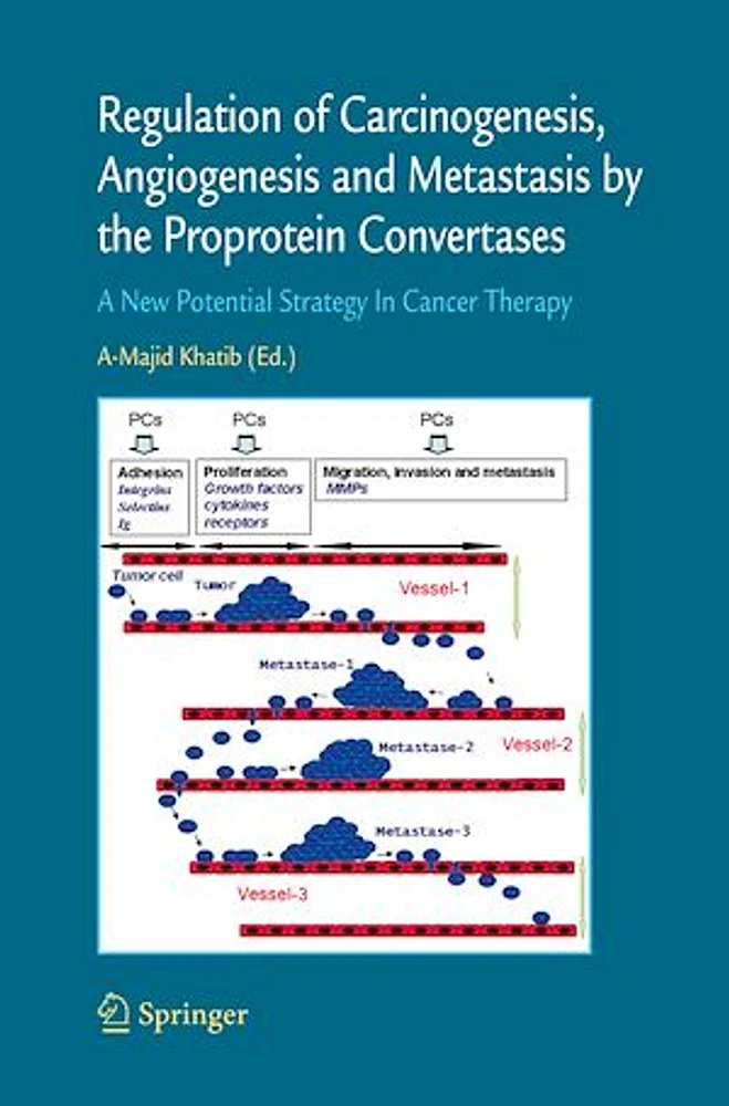 Regulation of Carcinogenesis, Angiogenesis and Metastasis by the Proprotein Convertases (PCs)