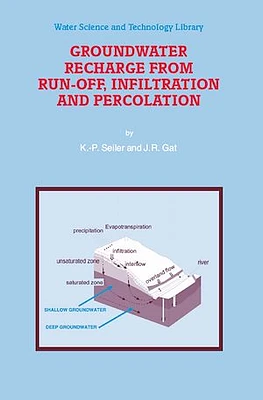 Groundwater Recharge from Run-off, Infiltration and Percolation