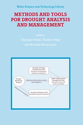 Methods and Tools for Drought Analysis and Management