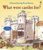 What Were Castles For?