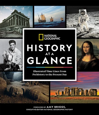 National Geographic History at a Glance