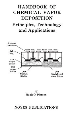 Handbook of Chemical Vapor Deposition