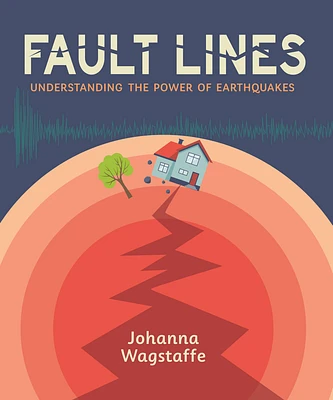 Fault Lines