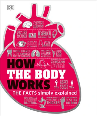 How the Body Works